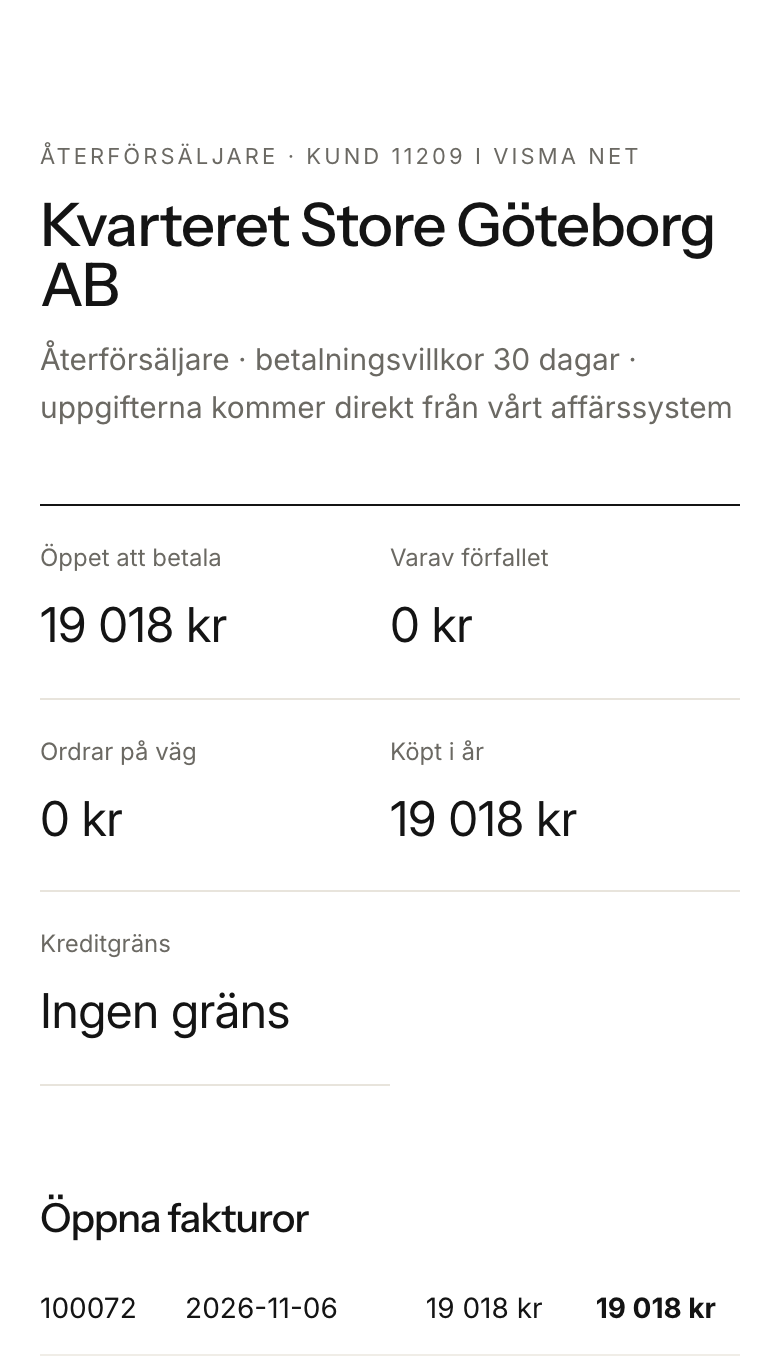 Kontosidan Fakturor och saldo för återförsäljaren Kvarteret Store Göteborg AB, kund 11209 i Visma Net: öppet att betala 19 018 kr, varav förfallet 0 kr, ordrar på väg 0 kr, köpt i år 19 018 kr, kreditgräns ingen gräns, och faktura 100072 som förfaller 2026-11-06