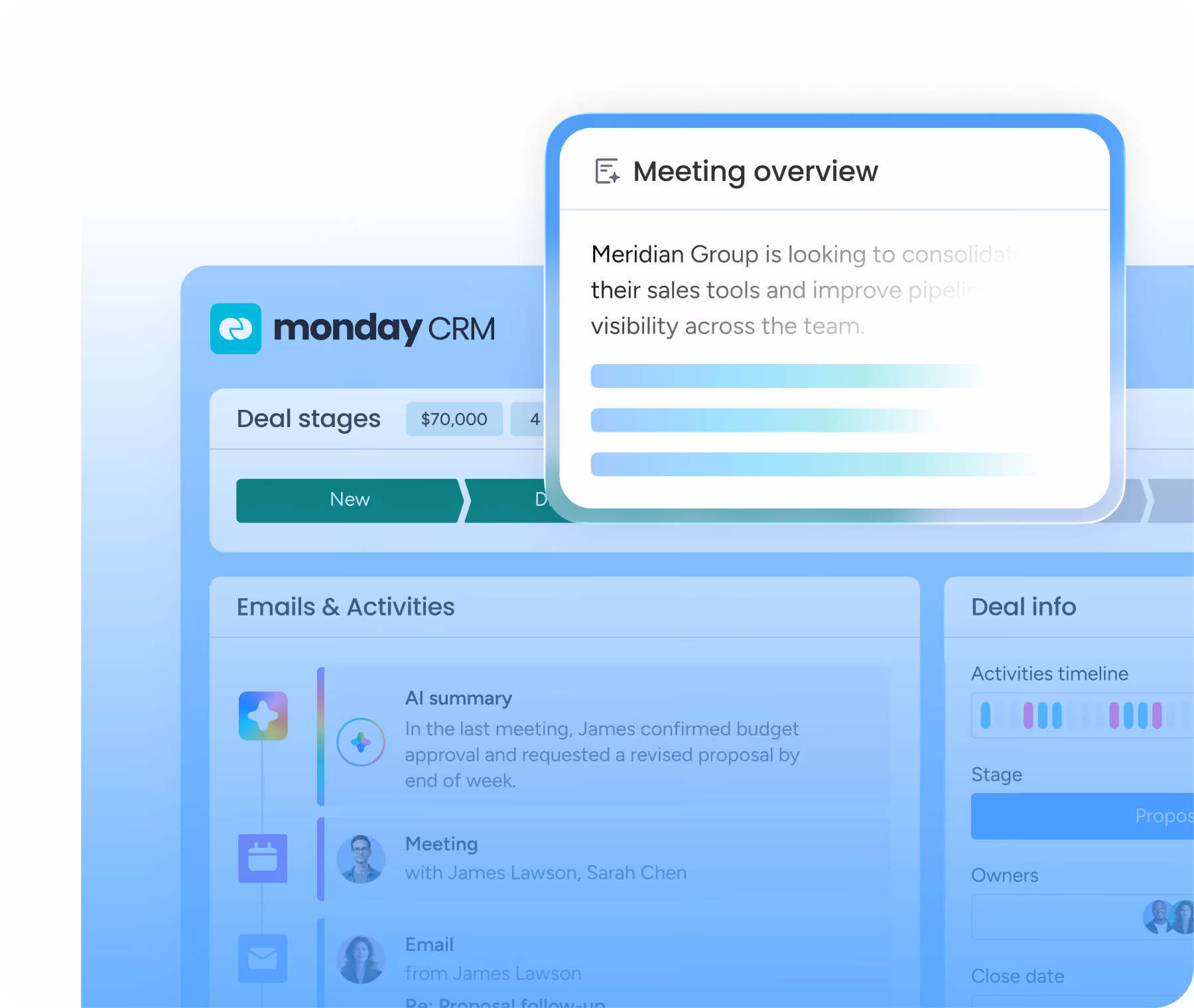 Mötesöversikt och affärsdata som fylls i automatiskt i monday CRM