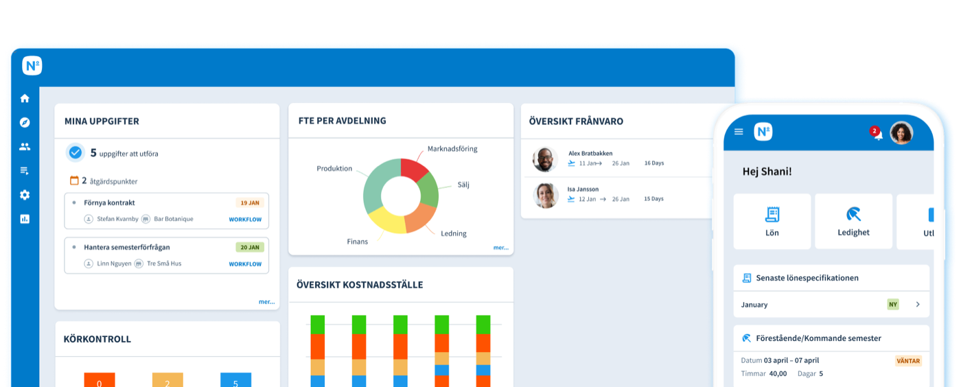 Nmbrs översikt med mina uppgifter, heltidstjänster per avdelning, körkontroll, kostnadsställen och mobilappen